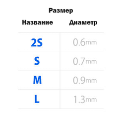 Коннектор для поплавка Narooye (6 шт)