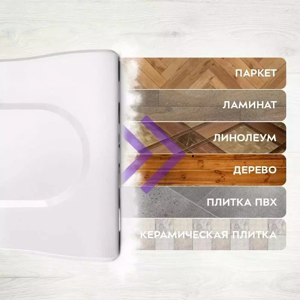 Пылесос вертикальный Kitfort KT-5157-3