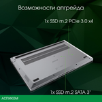 Ноутбук Digma Pro Parvus M