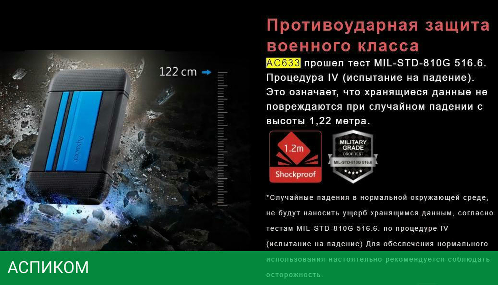 Внешний накопитель Apacer AC633 2TB (AP2TBAC633U-1)