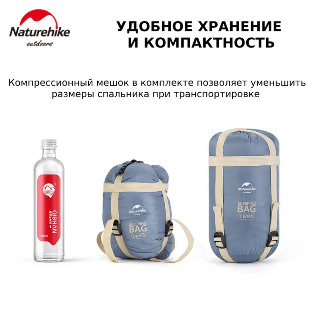 Спальный мешок Naturehike NH21MSD04 LW180