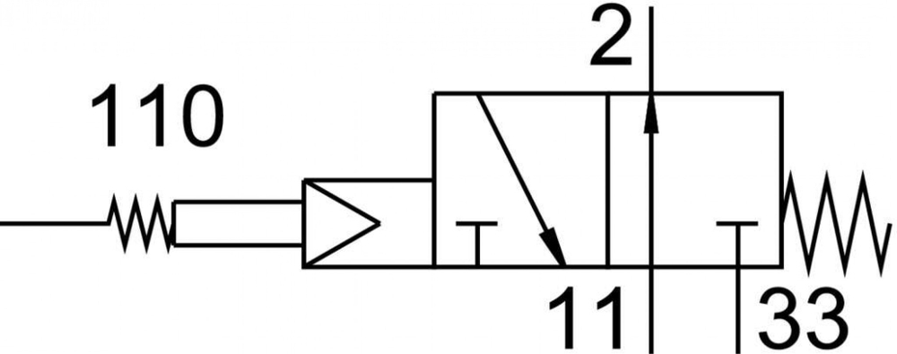 FVSO-3-1/8 Распределитель с пружинным стержнем