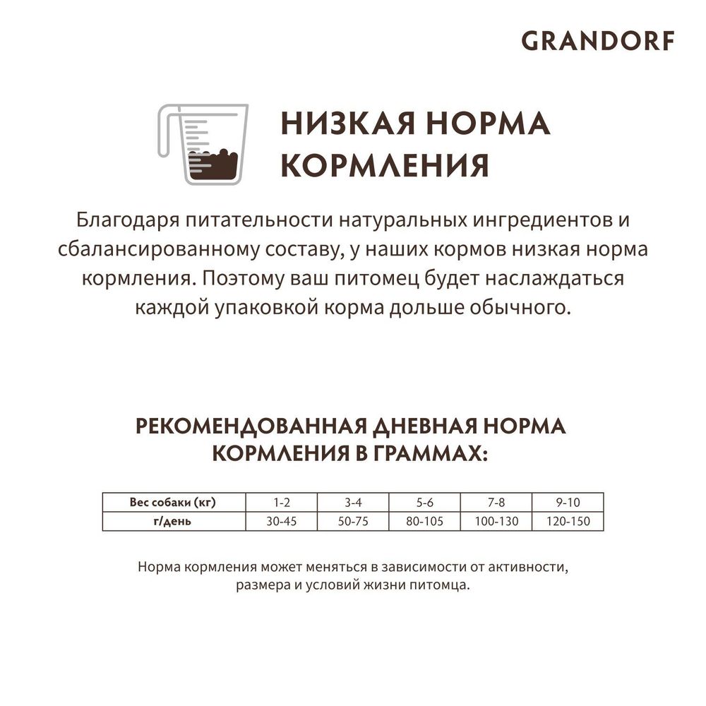 Уценка! Повр.упак. / Сухой корм Grandorf DOG 4 Meat PROBIOTIC MINI для взрослых собак мелких пород, 4 мяса с пробиотиками