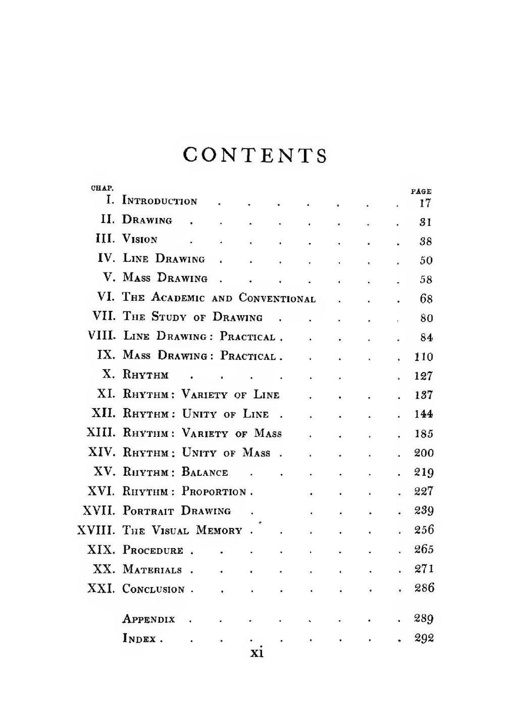 The practice & science of drawing | Harold Speed