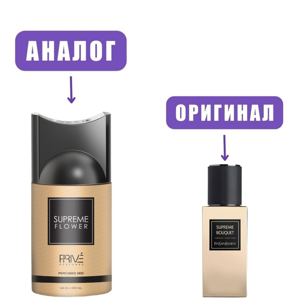 PRIVE SUPREME FLOWER deo 250ml (версия YSLSupremBouquet) жен