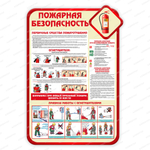 Стенд фигурный Пожарная безопасность 2393