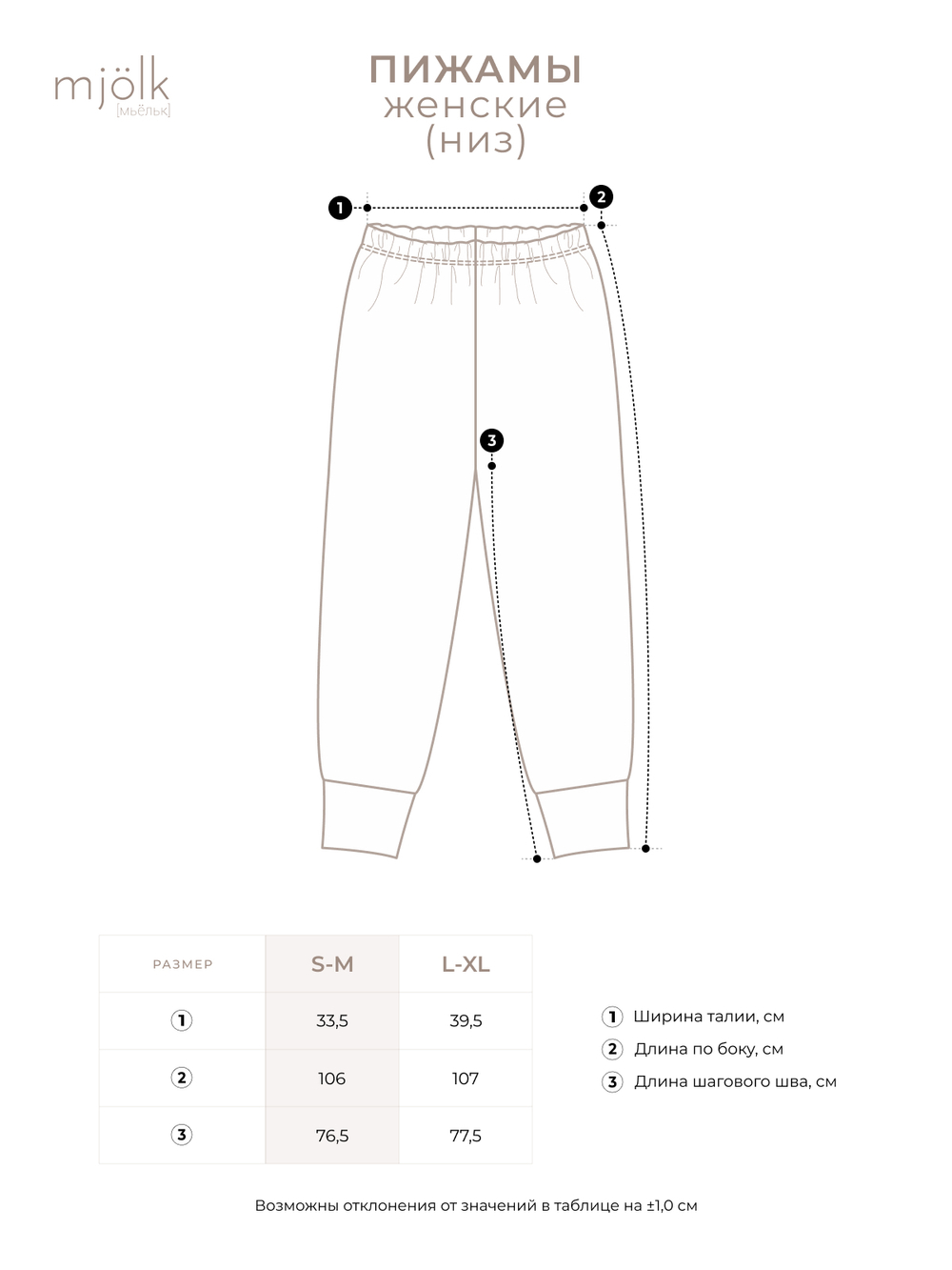 Пижама женская Mjölk Christmas Check