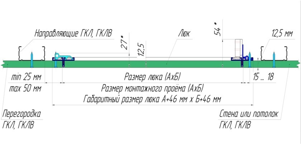 Люк под покраску Катет 500х600