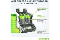 Высоторез GREENWORKS G24PS20 24V без акк и з/у   2000107