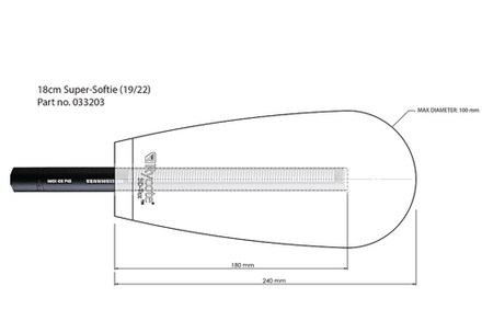 Ветрозащита Rycote 18cm Super-Softie (19/22) (RYC033203)