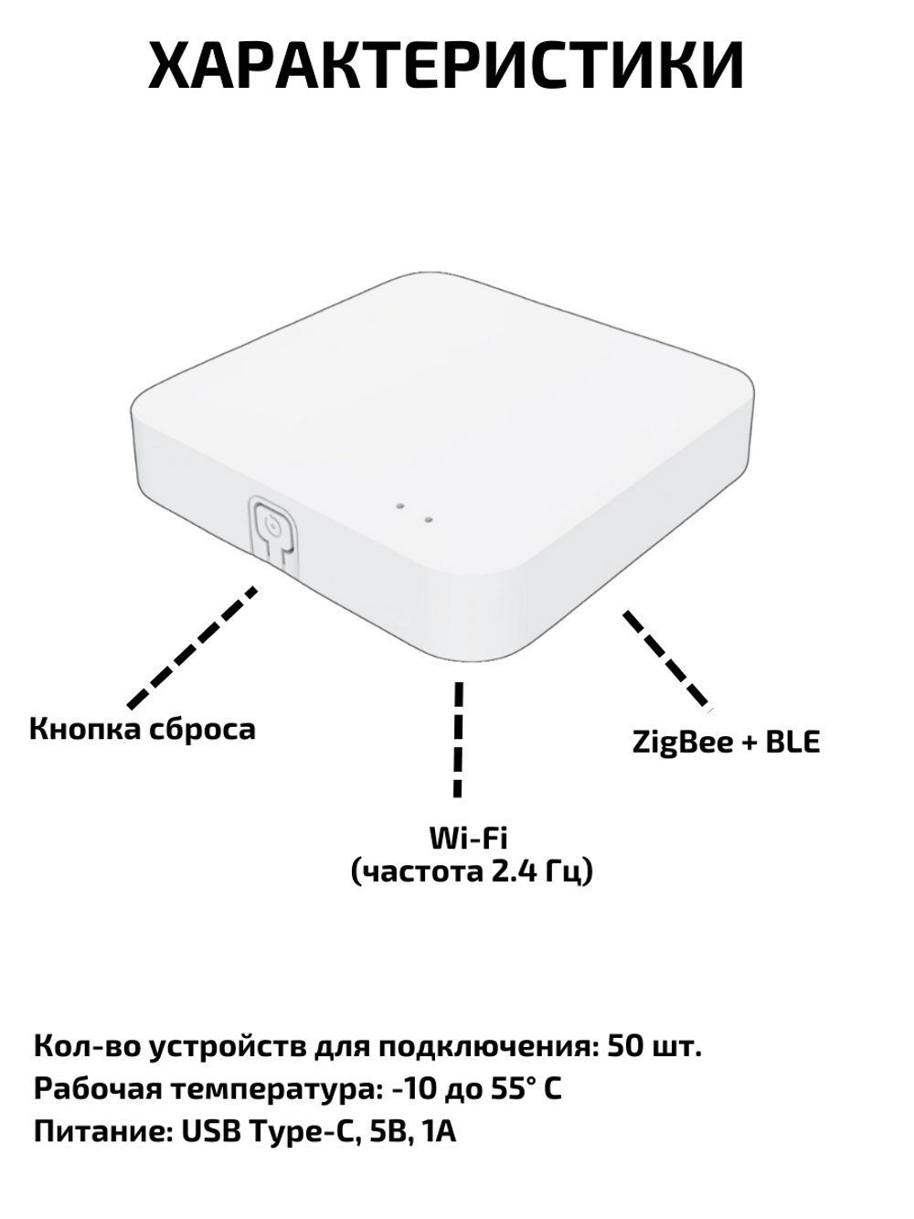 Умный шлюз хаб ZigBee Bluetooth