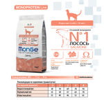 Monge cat monoprotein корм для взрослых кошек с лососем 1,5 кг