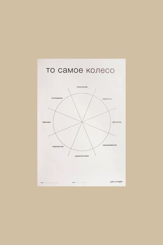 Для знатоков: постер "То самое колесо" / Spirit of insight