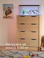 Комод, 62х30х90, Раст, для одежды и игрушек, с ящиками, массив сосны, без отделки, IKEA