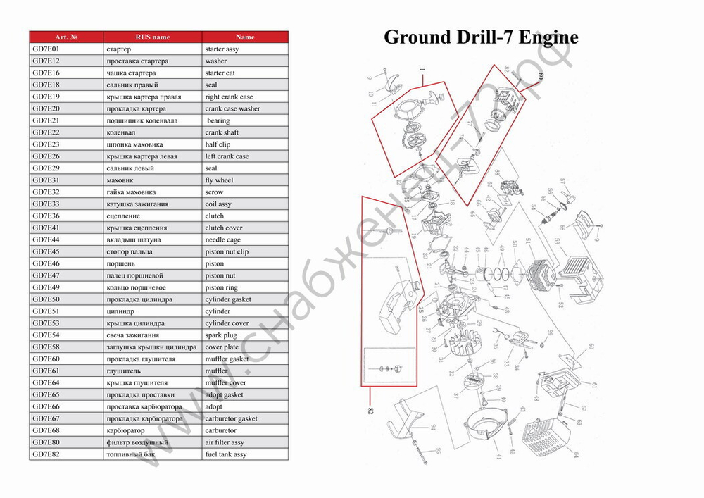 Мотобур ADA Ground Drill 7 без шнека