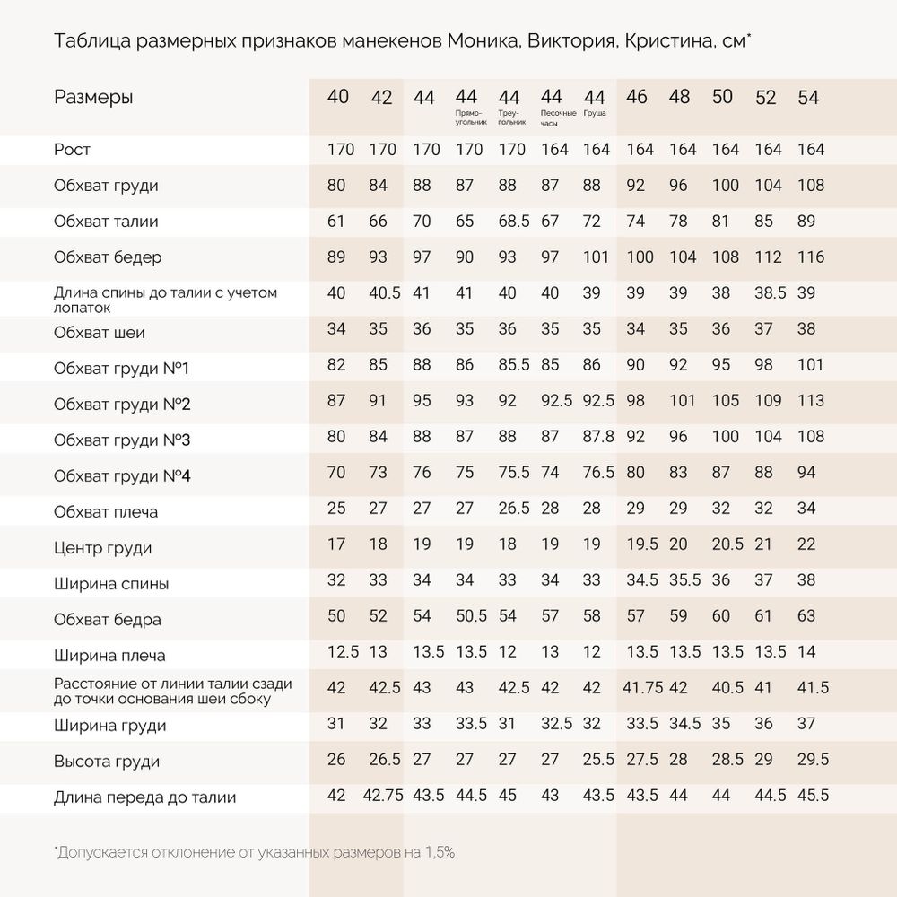 Манекен портновский Моника, комплект Стандарт, размер 44, цвет бежевый, в комплекте подставка «Милан» и чехол-накидка