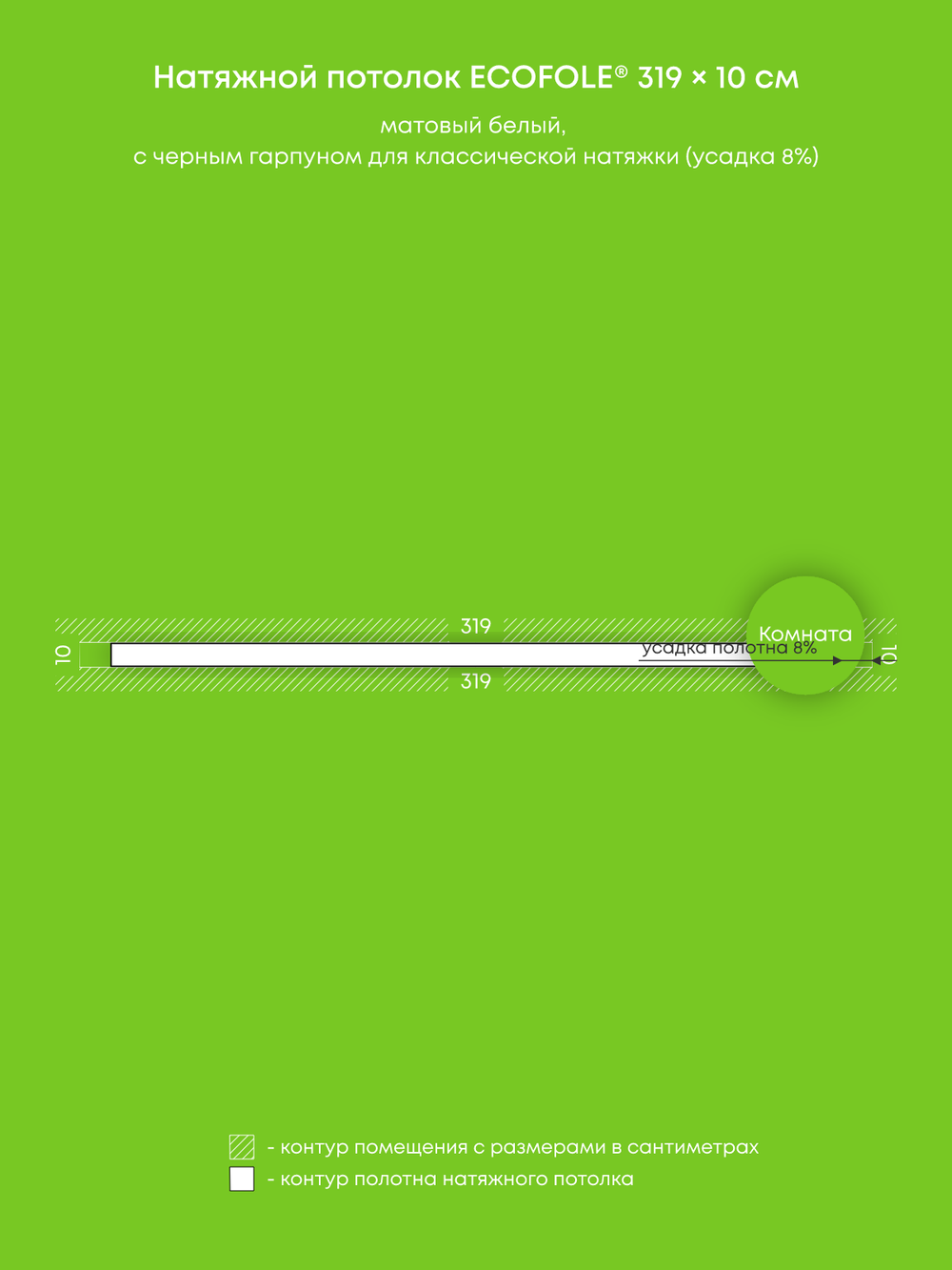 Натяжные потолки: 9.3 м2, 0.3 м2