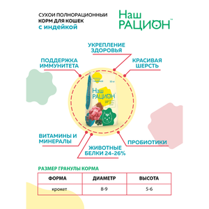 Сухой полнорационный корм Наш рацион для взрослых кошек с индейкой