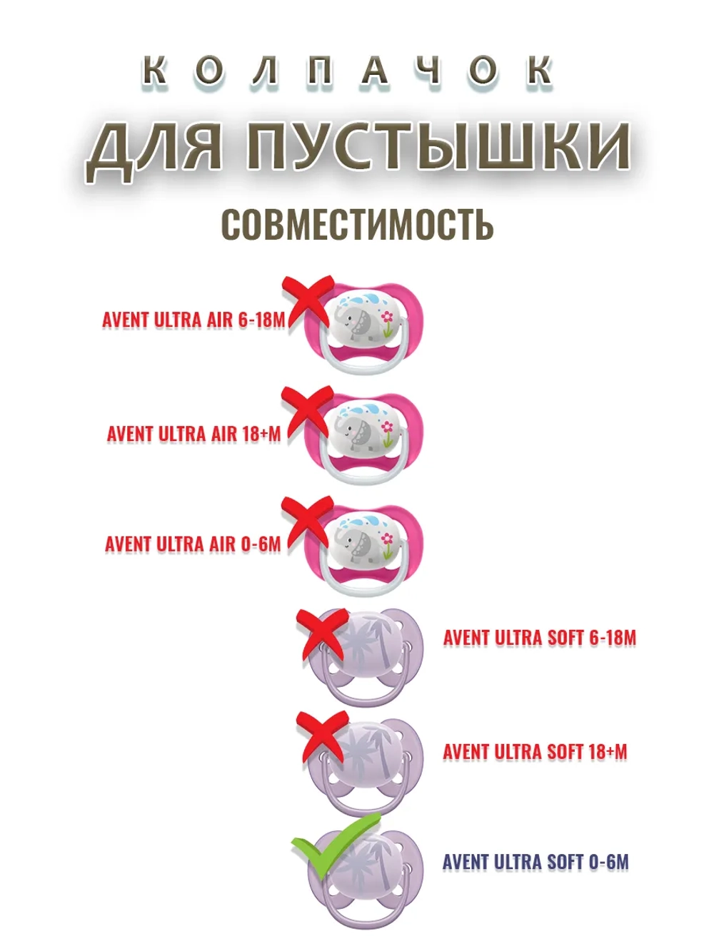 Колпачок для соски пустышки AVENT ultra soft 0-6m