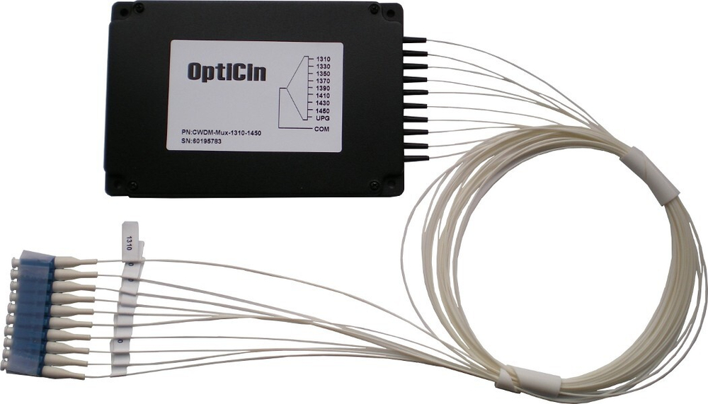 Мультиплексор  Optiset CWDM-Mux-1310-1450