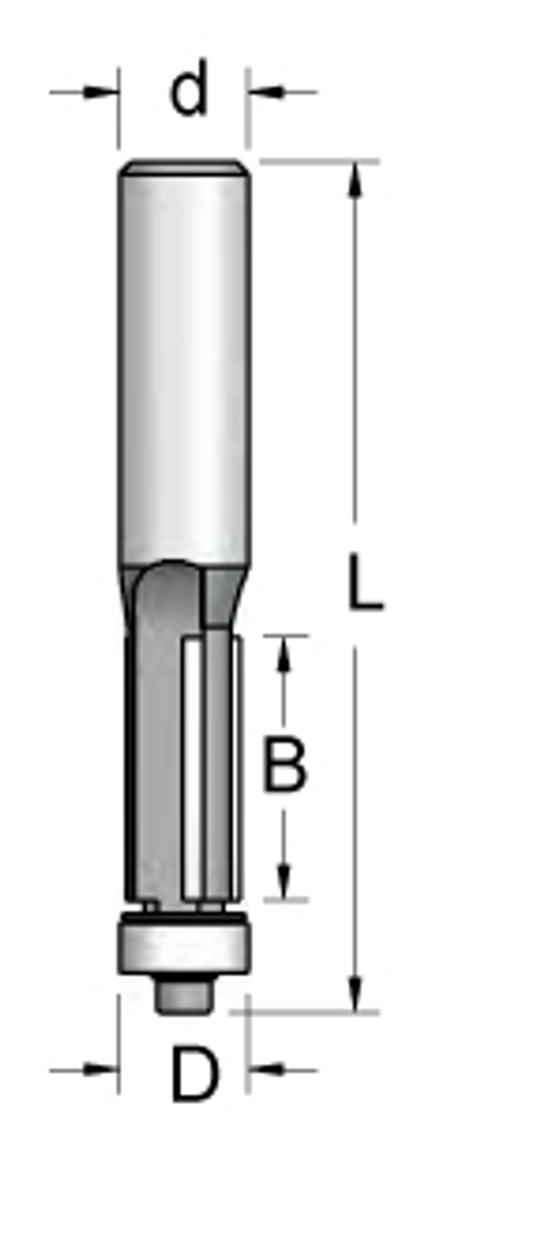 Фреза обгонная чистовая Z3 D12,7 F341275