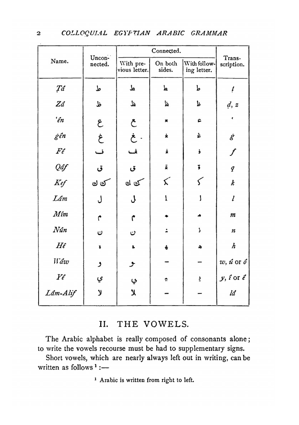 Dirr's colloquial Egyptian Arabic grammar. For the use of tourists | Adolf Dirr