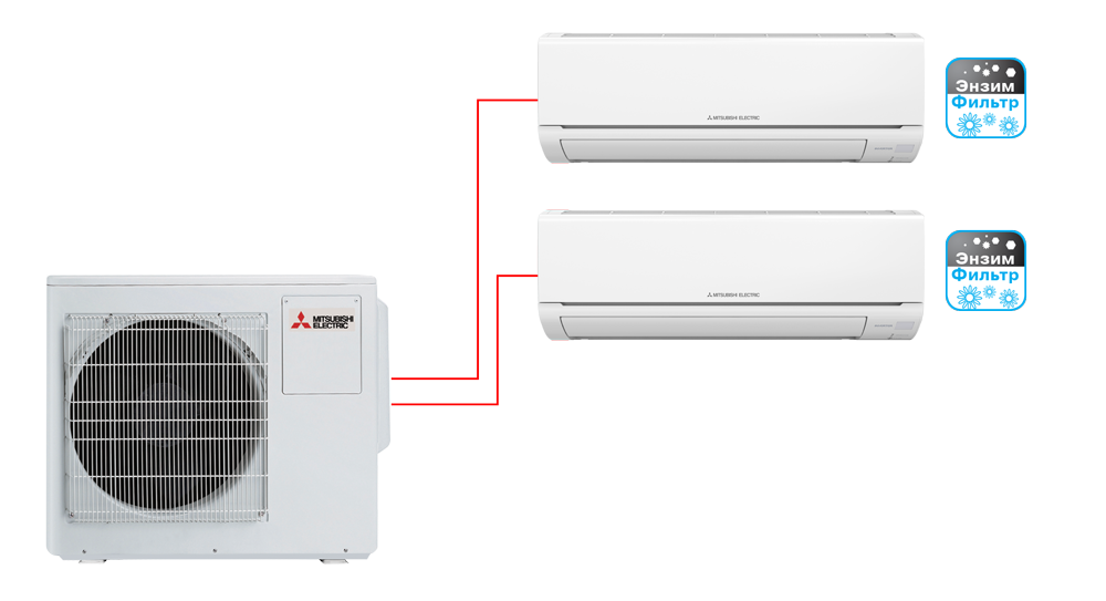 Комплект Mitsubishi Electric MSZ-HR25VF + MSZ-HR25VF /  MXZ-2HA40VF MULTI