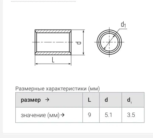 Гильза кабельная ГМЛ-П 6 медная луженая для параллельного соединения 30 шт
