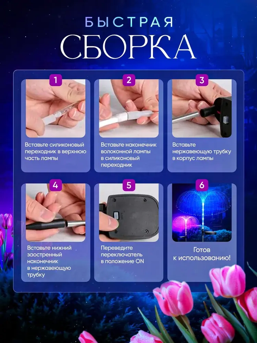 Садовый светильник на солнечной батарее уличный, 2 шт, беспроводной, автономный, водонепроницаемый, ландшафтный фонарь для дачи и сада