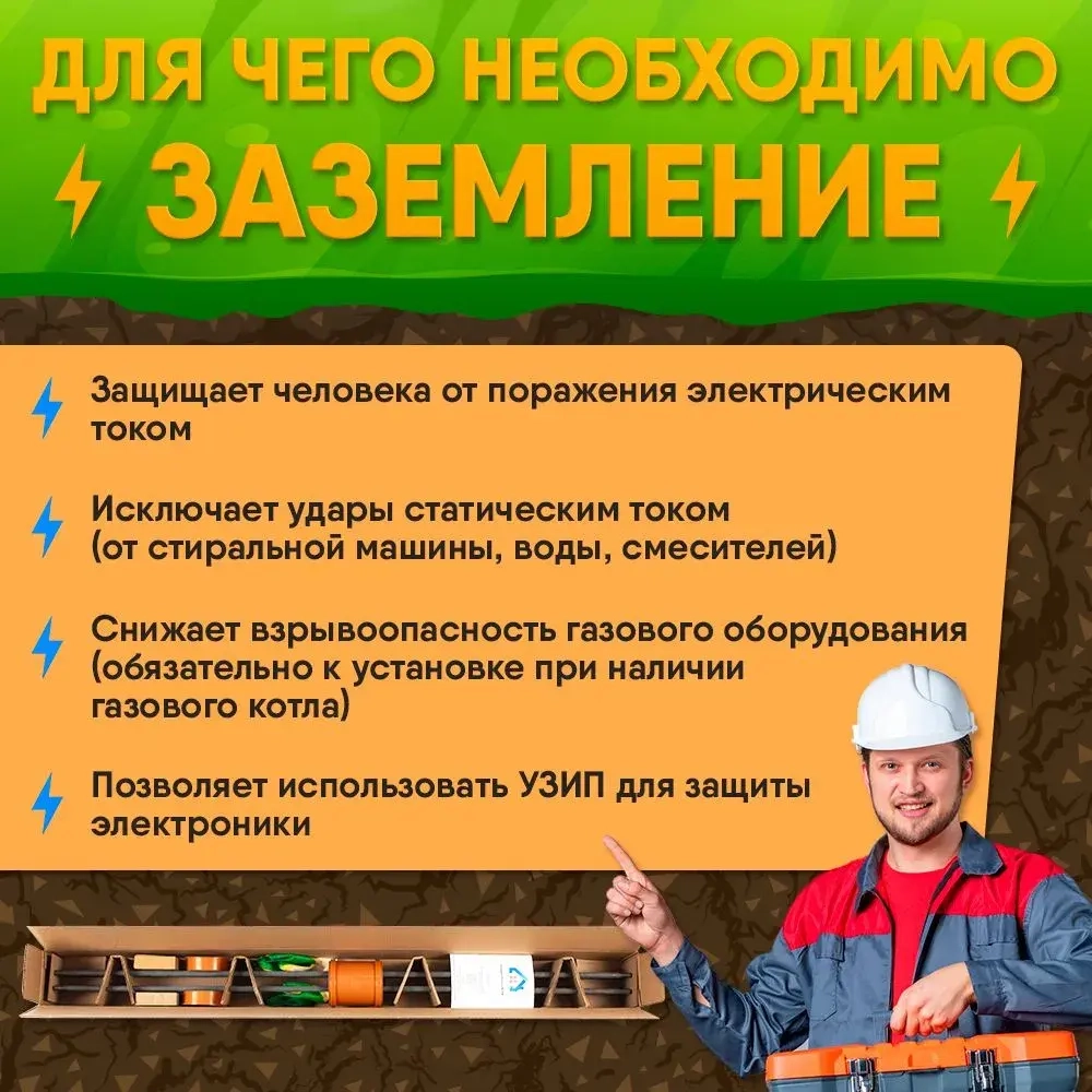 Комплект заземления для дома 6 м из омедненной стали диаметром 16мм