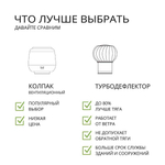 Комплект вентиляции: Колпак D160, вент. выход утепленный высотой Н-700, проходной элемент для металлочерепицы Каскад, коричневый