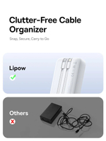 Портативный аккумулятор Baseus, 20000mAh, с цифровым дисплеем, черный