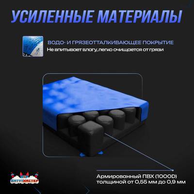 Надувная подушка «AcroAir» для гимнастики и батутных центров, 6×6×1 м