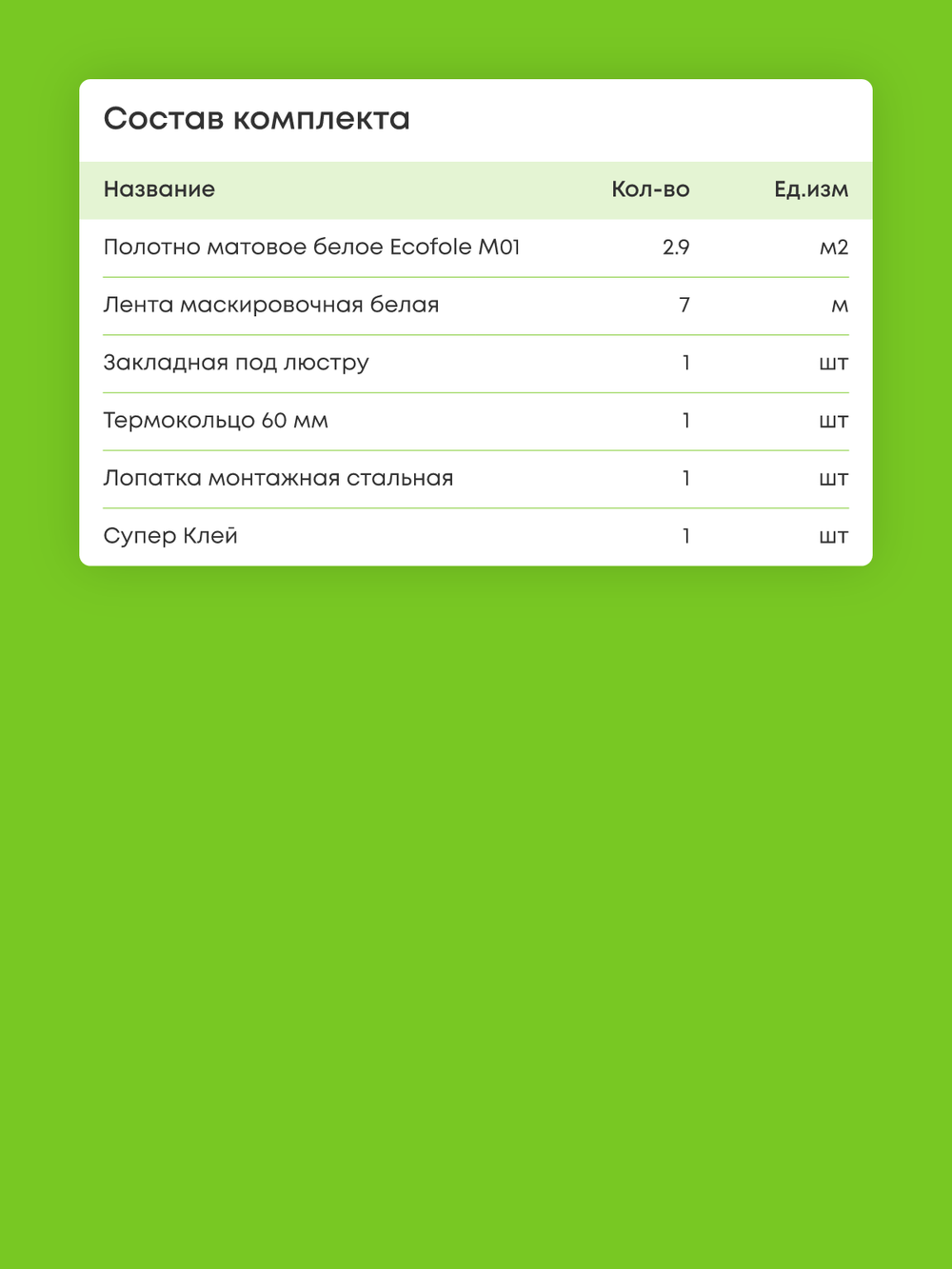Матовый натяжной потолок 2.9 м2