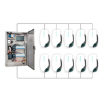 Комплект 10 зарядных станций PandoraWall-E (AC 22 кВт) с щитом балансного регулирования и распределения мощности.