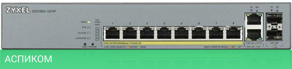 Коммутатор Zyxel GS1350-12HP-EU0101F