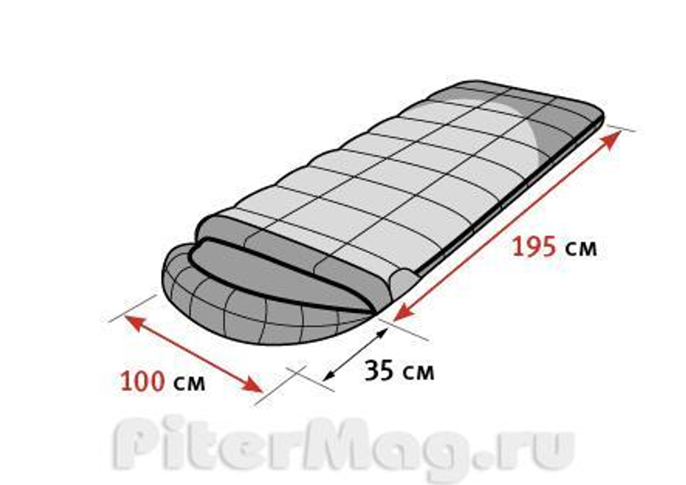 Спальный мешок Alexika Lhasa