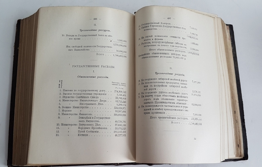 "Ежегодник министерства иностранных дел 1901". МИД. 1901 г. - редкая книга