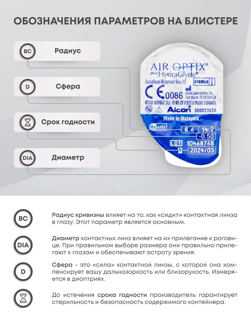 Ежемесячные контактные линзы Air Optix plus HydraGlyde (уп. 3 линзы)