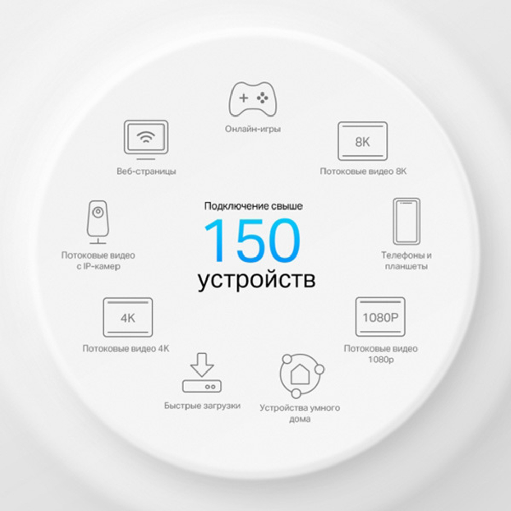 TP-Link Deco X50-PoE (1-pack) Домашняя Mesh Wi-Fi 6 система AX3000