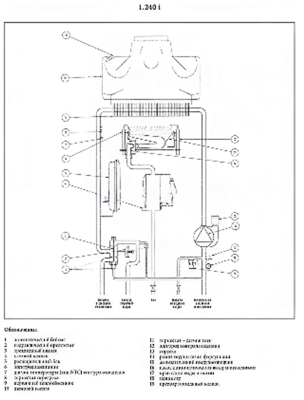 Котел газовый настенный Baxi LUNA-3 Comfort 1.240 i (CSE45124358-)