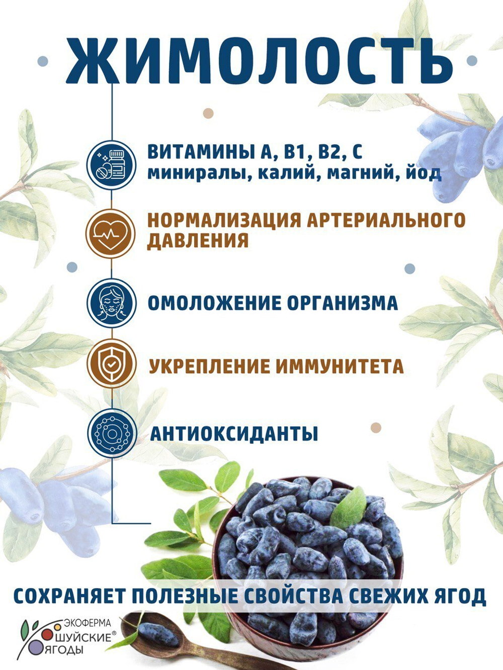 Набор 2 шт мармелад из жимолости на агаре Шуйские ягоды, 250г