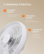 Вентилятор напольный, 3 скорости, пластик, 40 Вт, управление механическое