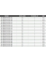 Твистер Homunculures Pillo 2.0'' 50.8мм вес 2.1гр 119 8шт