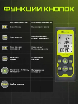 Лазерный дальномер строительный Inkerma ACE-60 лазерная рулетка электронная для ремонта и строительства 60м