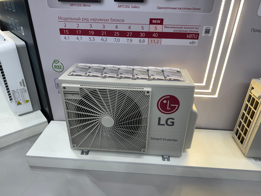 Наружный блок мульти-сплит систем серии PROMULTI 2.0 MU3R21.U23