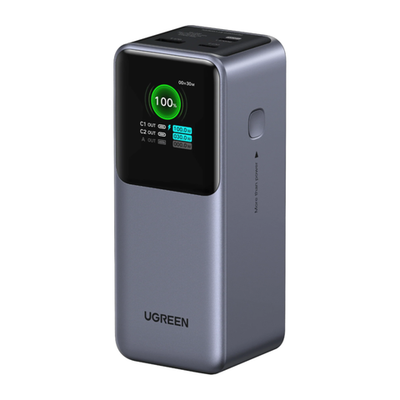 Внешний аккумулятор Ugreen Nexode (20000 мА·ч) (PB721) Проводная зарядка: 2 USB-C, USB-A. Беспроводная зарядка: нет. Есть дисплей, поддержка PD 3.0, QC 3.0, PPS, AFC, SCP и FCP. Энергоёмкость — 72 Вт·ч. Максимальная выходная мощность — 100 Вт