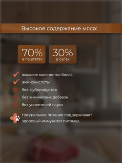 НАБОР Консервы DELISH Super Premium для собак с ягненком и рисом (паштет) - 10 шт х 80 гр