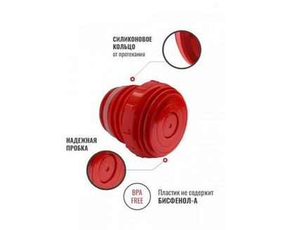 Пробка с кнопкой для термосов Relaxika 101 серии (0,35 л., 0,5 л.), R.STPR.04