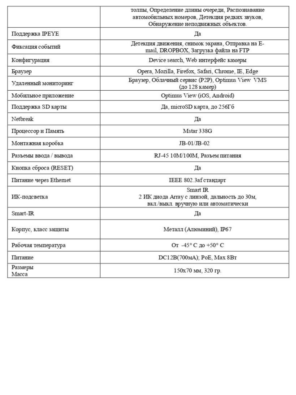 Видеокамера Optimus Smart IP-P015.0(2.8)MD